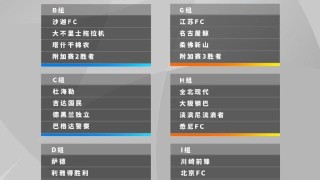 星空体育APP-亚足联公布最新亚冠赛程：上海海港入替参加附加赛